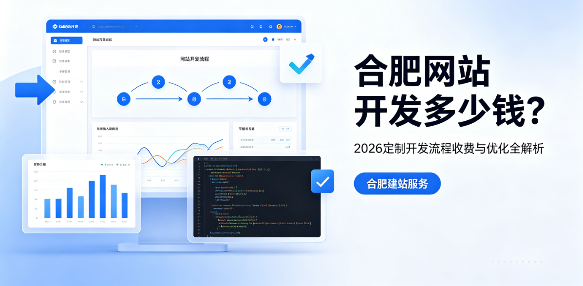 choice视讯平台网站开发多少钱?2026定制开发流程、收费与优化全解析