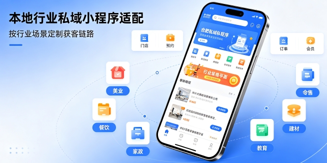 choice视讯平台小程序私有化定制开发解析,企业独立部署小程序数据安全方案