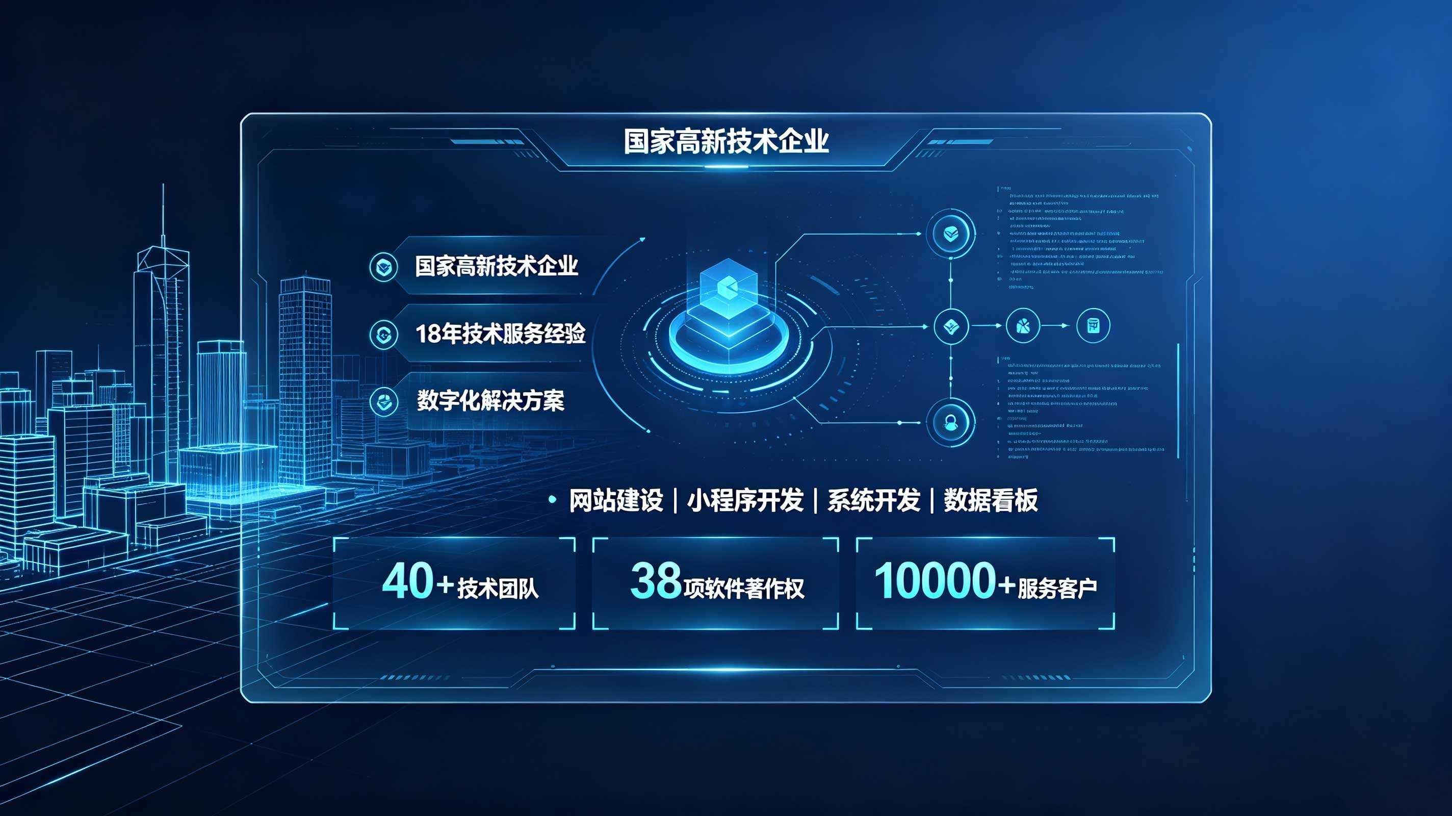 小程序开发公司怎么选?甄别专业服务商实用参考